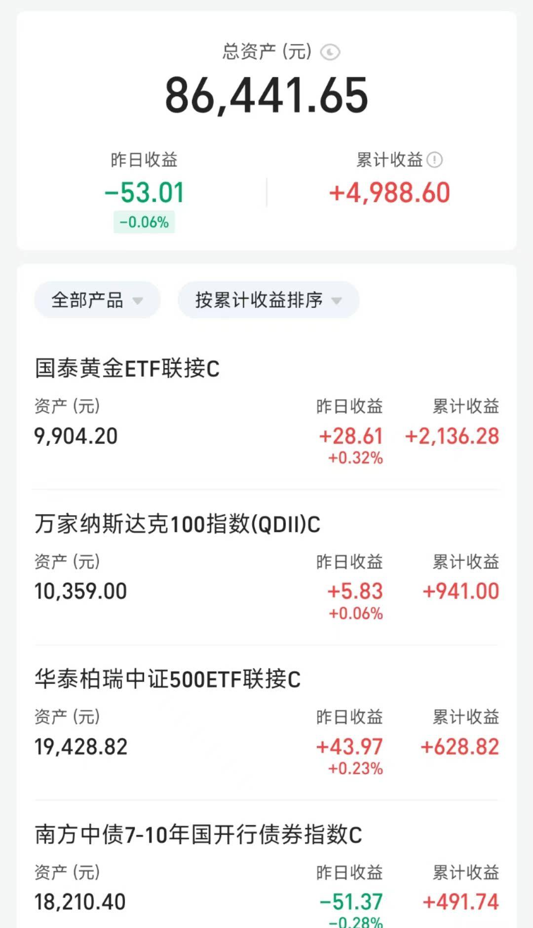 XRP冲破26.71美元大关，牛市是否已来临？