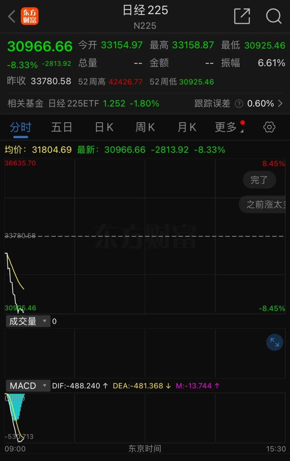 九游下载安装-USDT上扬势惊人，一夜飙升257%，加密市场沸腾的简单介绍