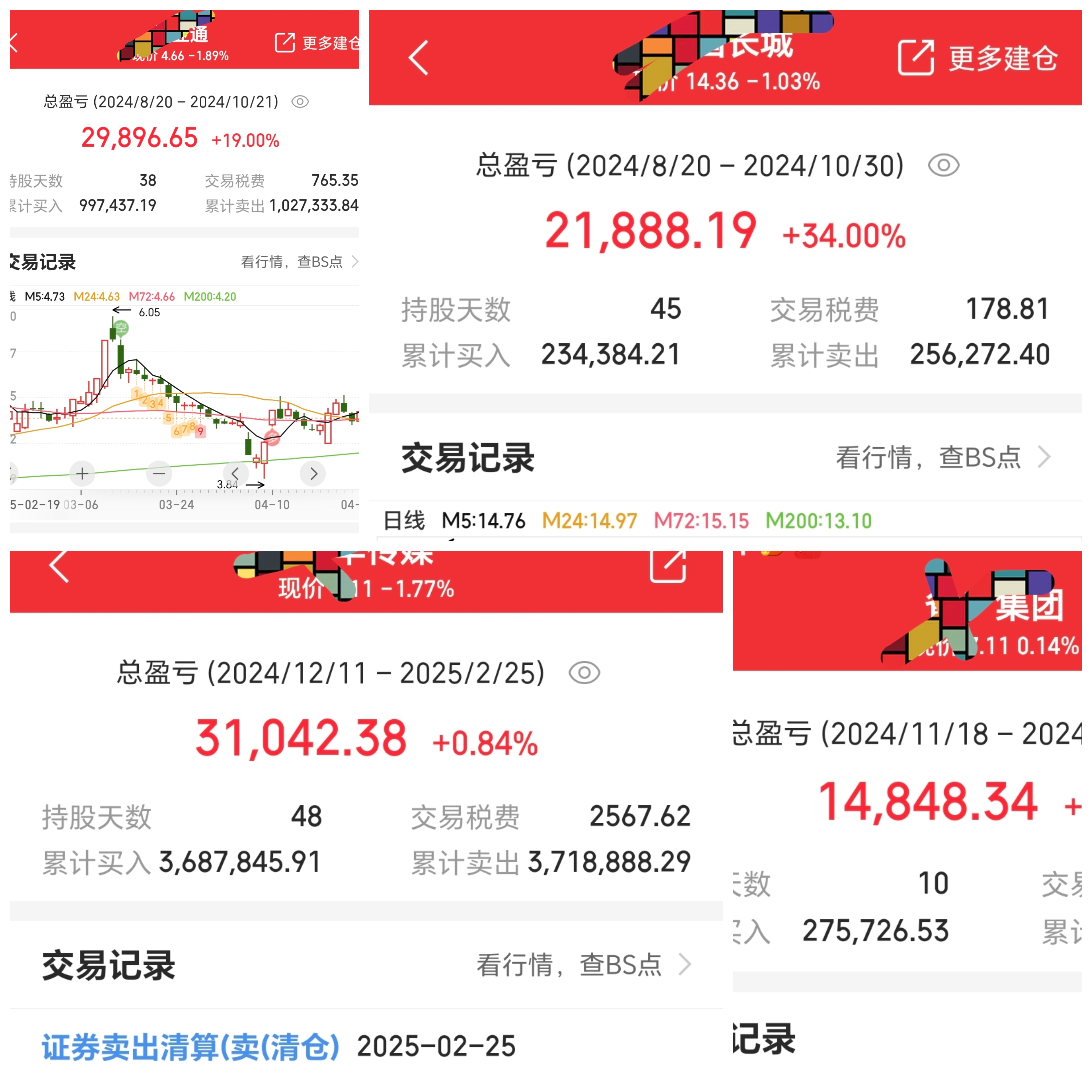 USDT上扬势惊人，一夜飙升257%，加密市场沸腾的简单介绍