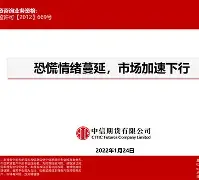 九游下载安装-AVAX遭遇大幅下滑超20.25%，投资者恐慌性抛售