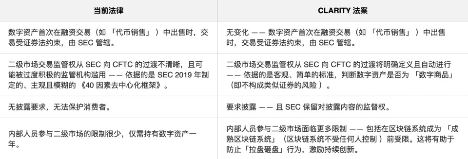 九游下载安装-加密市场上扬势惊人，一夜飙升327%，加密市场沸腾