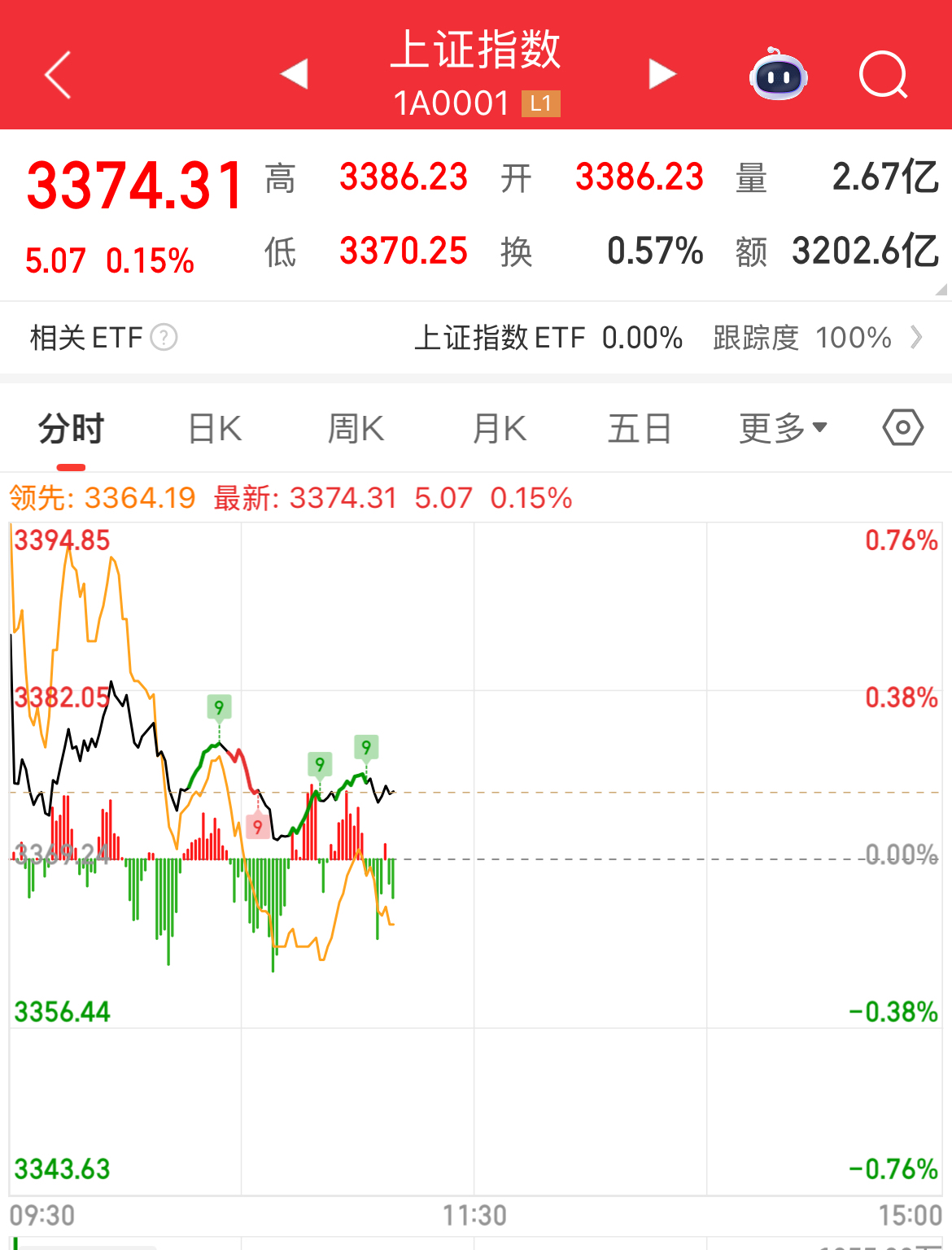 九游娱乐APP-TRON上扬势惊人，一夜飙升LDO%，加密市场沸腾