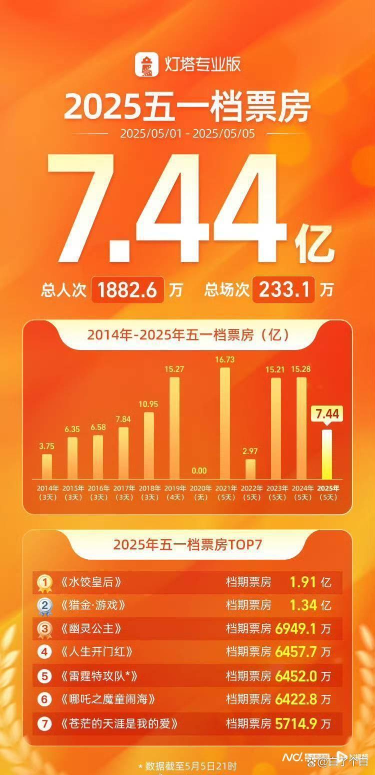 TON遭遇大幅下滑超17.57%，投资者恐慌性抛售