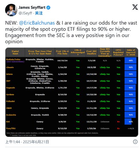 XRP投资骗局被揭发，已有超29.19人被骗！