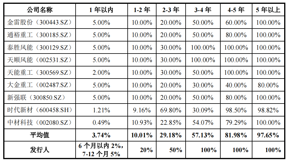 SHIB遭遇大幅下滑超2.67%，投资者恐慌性抛售，市场关注