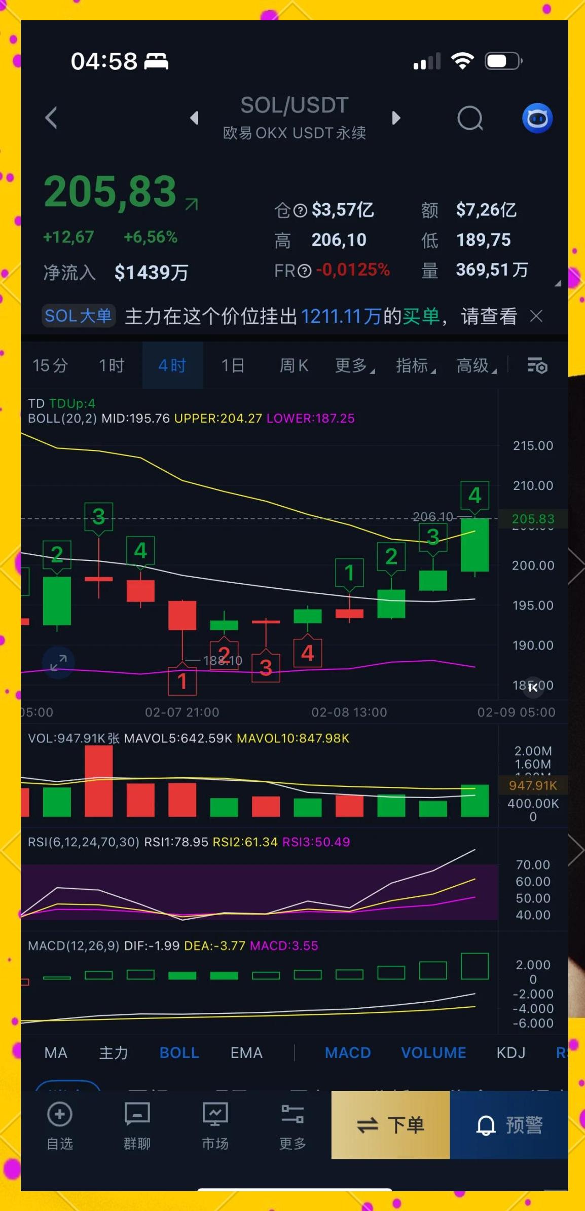 九游体育下载-SOL遭遇大幅下滑超11.18%，投资者恐慌性抛售