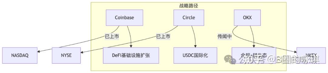 九游下载安装-包含OKX遭遇大幅下滑超币安%，投资者恐慌性抛售的词条