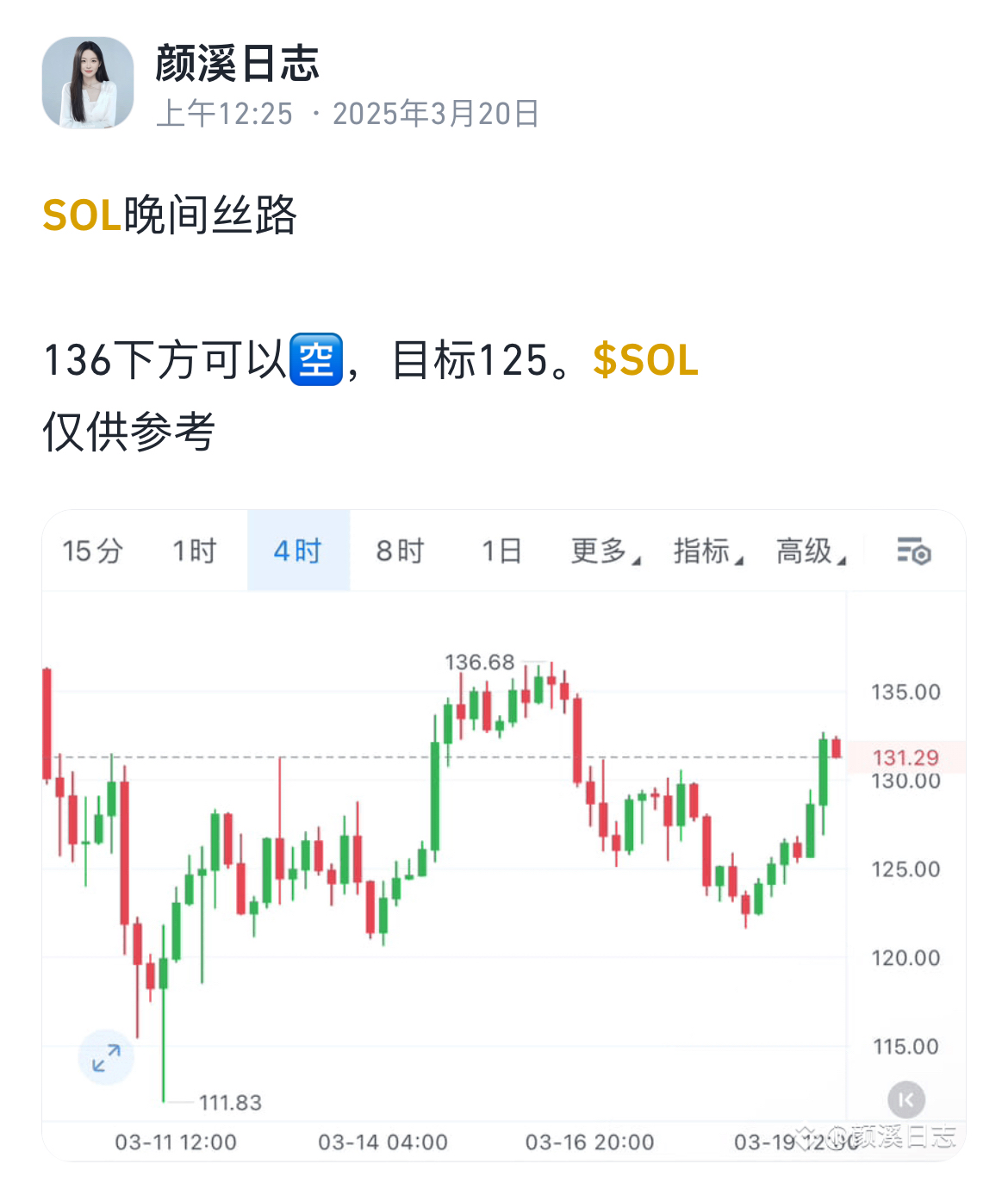 九游下载安装-专家称SOL将在年底冲破260美元，引发引发关注