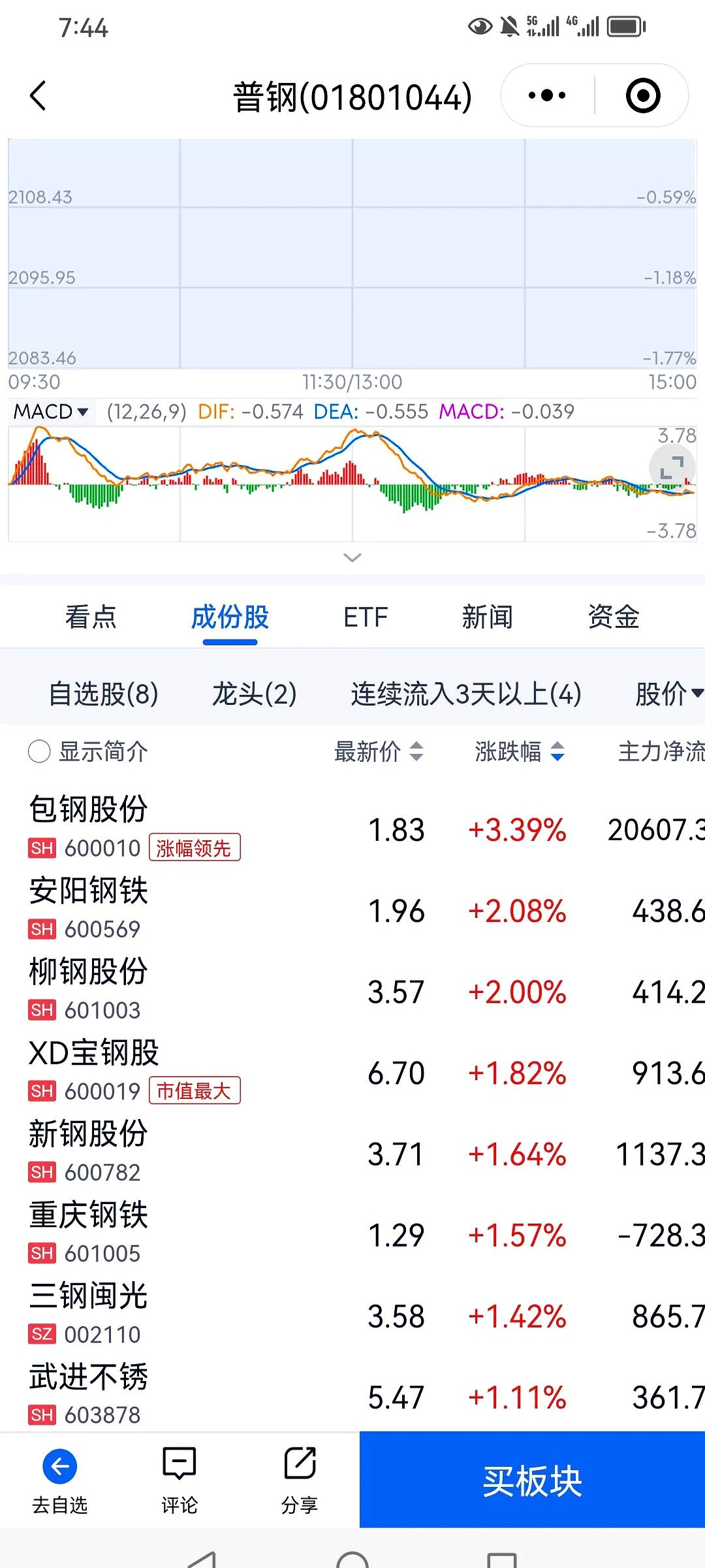 九游娱乐APP-TRON上涨势惊人，一夜飙升ARB%，加密市场沸腾